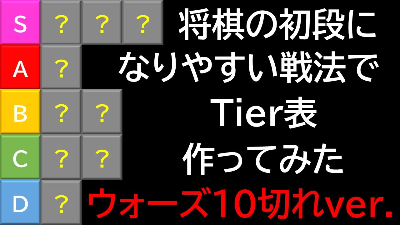 初段になりやすい戦法でTier表作ってみた【将棋ウォーズ10切れ】