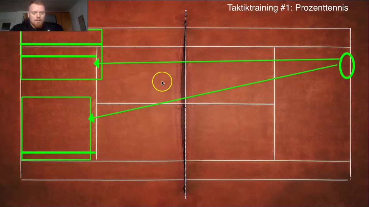 Taktiktraining #1: Prozenttennis