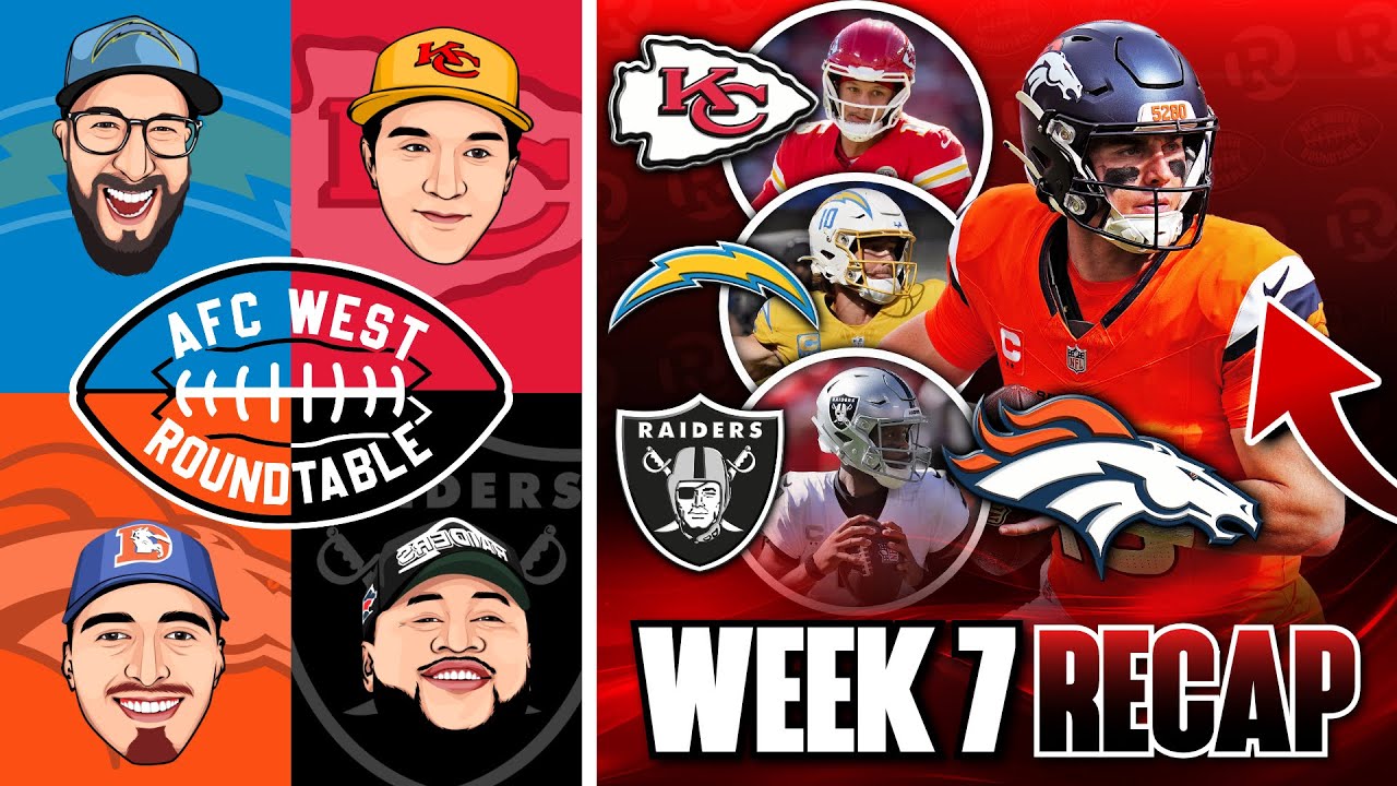 AFC West Week 7 Recap | Broncos INSANE Comeback, Chiefs BLOWOUT Raiders, Chargers LOSE!