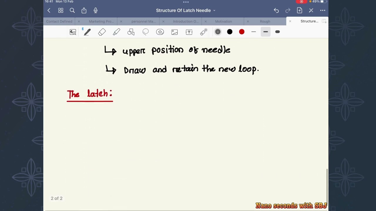 Structure of LATCH NEEDLE || SOBUJ || FE || BUTEX