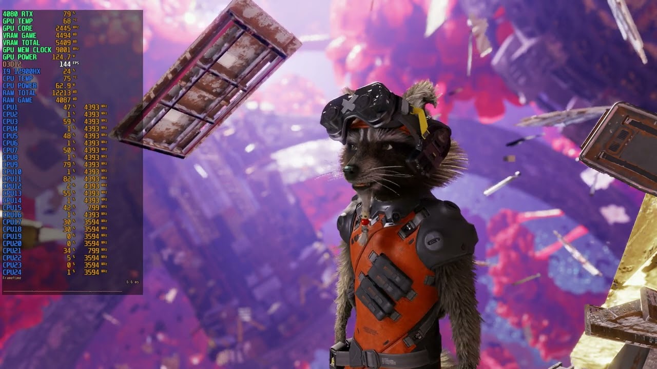 RTX 4080 Laptop | Marvel's Guardians of the Galaxy | MSI Vector GP68 HX