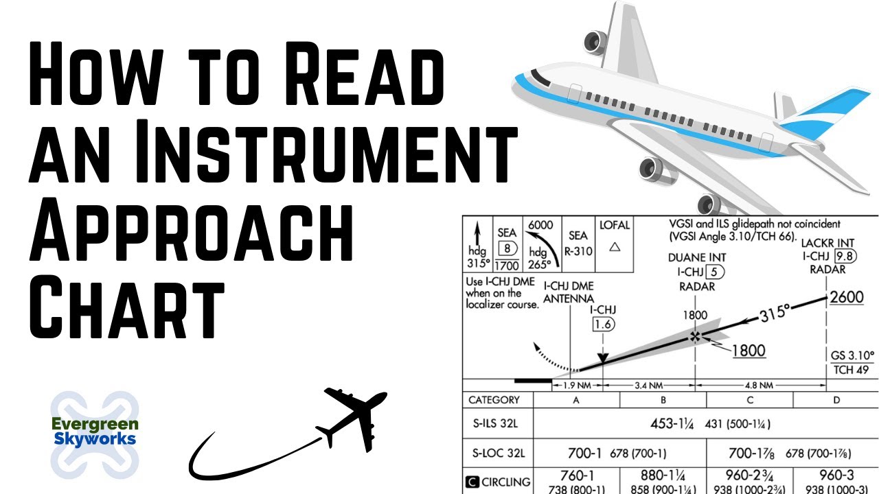 How to Read an Instrument Approach Chart | Pilot's Guide to IFR Flying