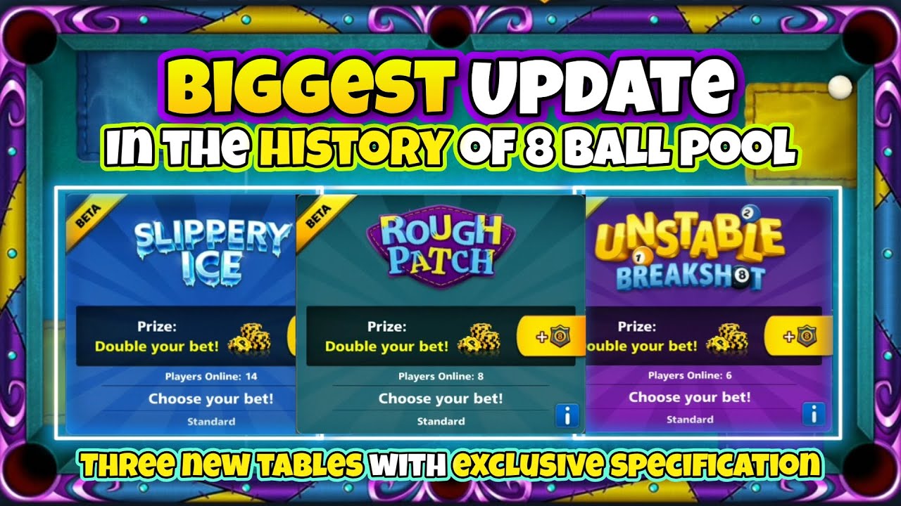 NEW TABLES IN 8 BALL POOL BETA VERSION 5.8.0 || BIGGEST UPDATE - EVERYTHING REVEALED BY ITS SHIVAM !