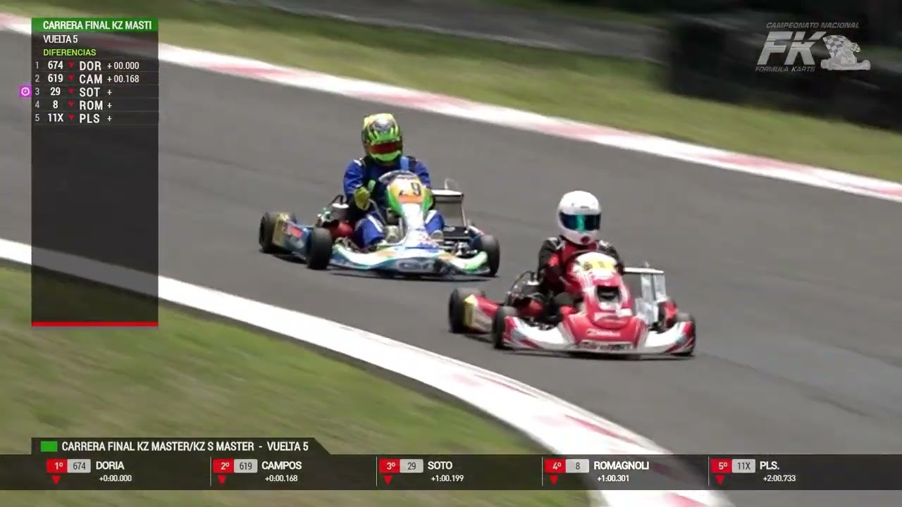 Carrera Final KZ Master y Super master KBR 2022