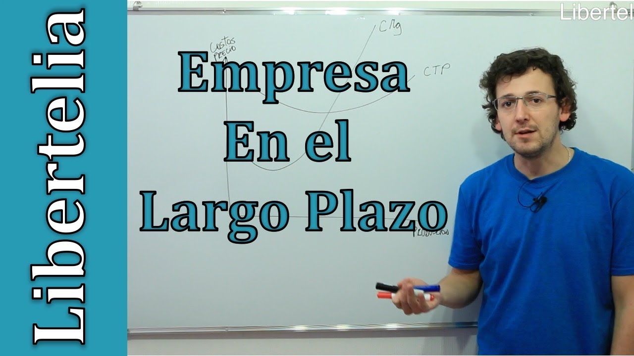 Curva de oferta de empresa competitiva en el largo plazo | Microeconom&iacute;a | Libertelia
