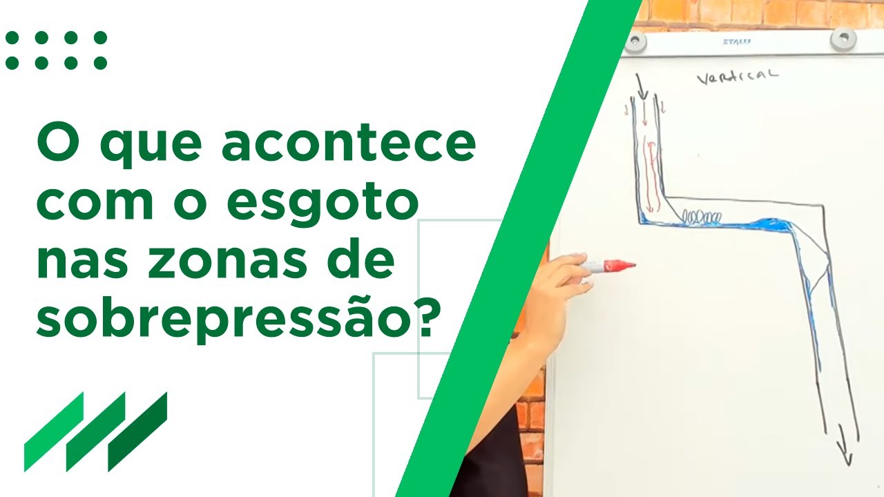 O que acontece com o esgoto nas zonas de sobrepressão?