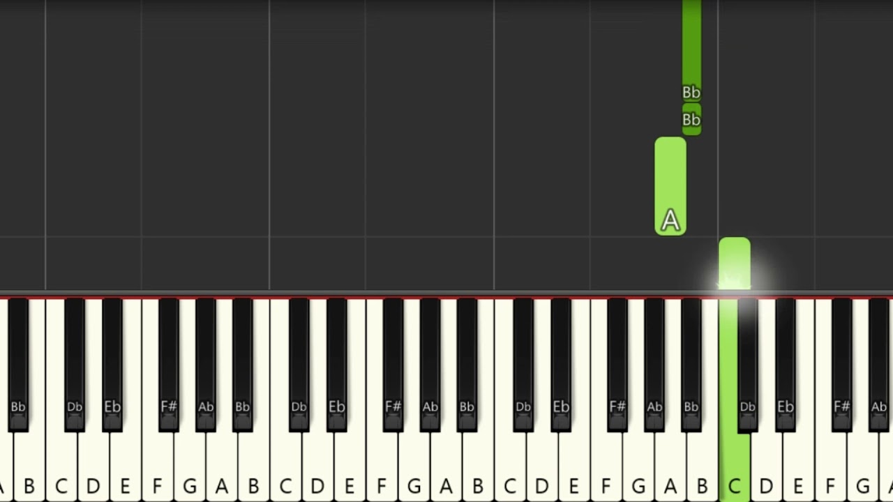 Danke Schoen Kurt Schwabach [Easy Piano Tutorial] (Synthesia) Right Hand Only