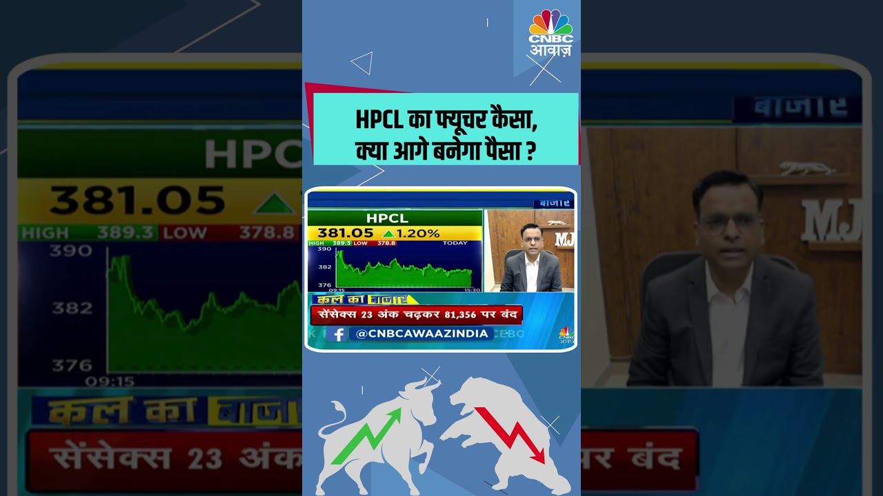 HPCL का फ्यूचर कैसा,क्या आगे बनेगा पैसा ? #sharemarket #StocksToWatch #StocksInFocus #StocksInNews