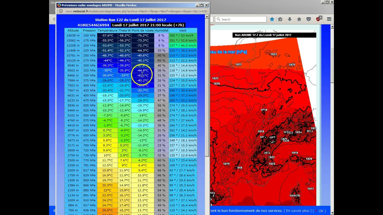 RAOB Meteociel (French) Data Download
