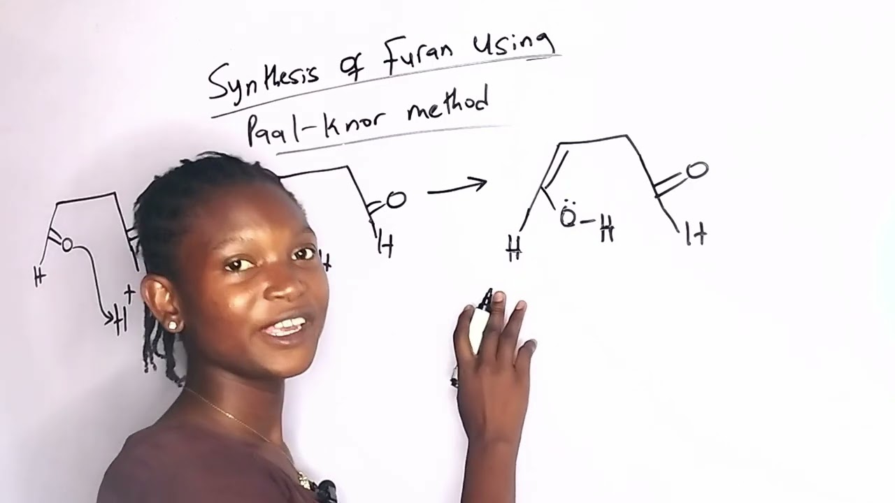 Synthesis of Furan using Paal-Knor method