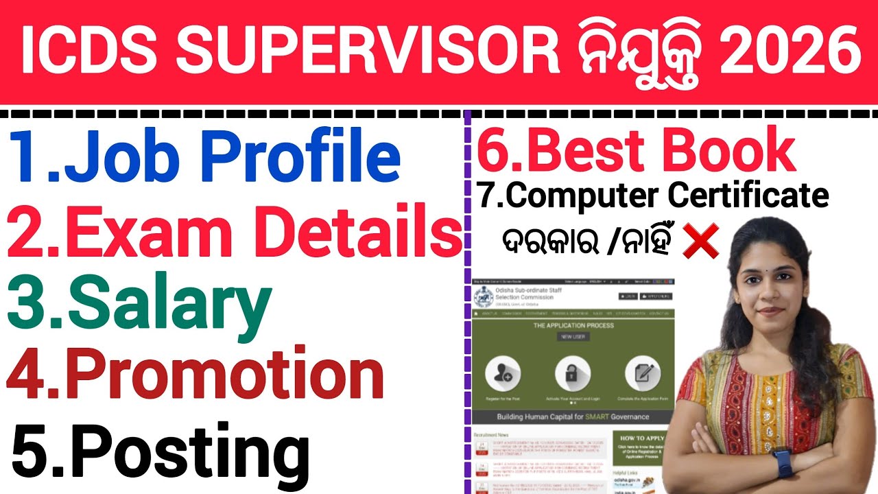 ICDS Supervisor ନିଯୁକ୍ତି Full Details 2026 | Anganwadi ICDS SUPERVISOR Job Full Details |
