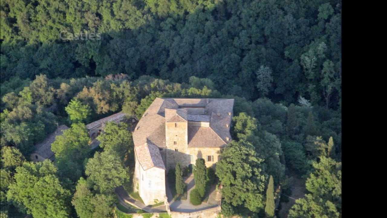 Experience Canossa - (short)