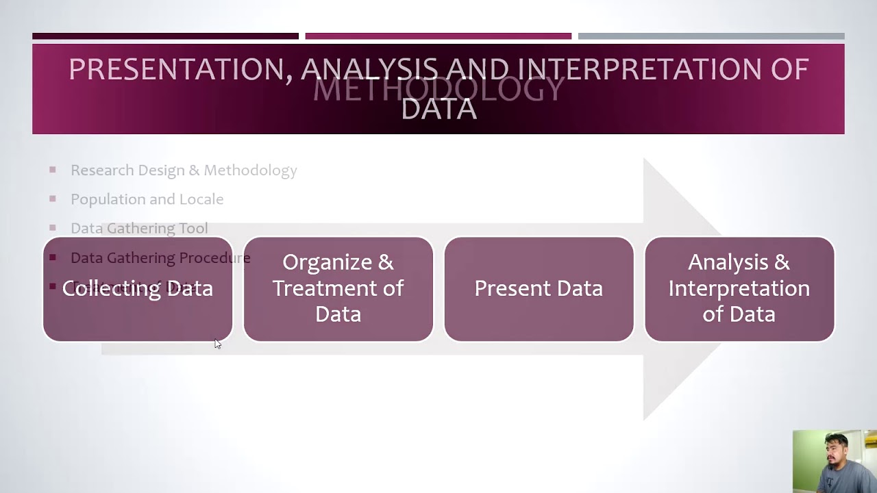 Lecture 1 4 Thesis Format