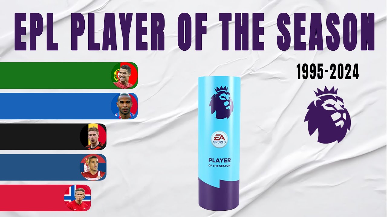 English Premier League Player of the Season All Winners (1995-2024)