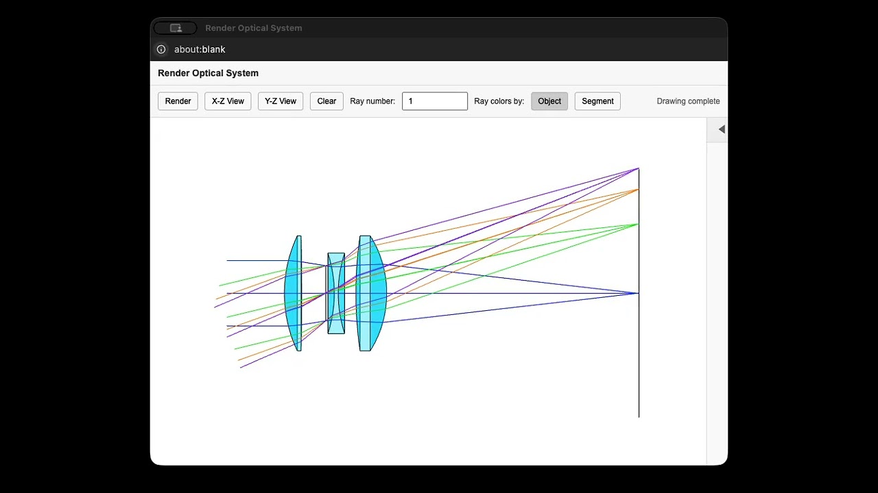 Demonstration of Triplet Optimization using co-opt.