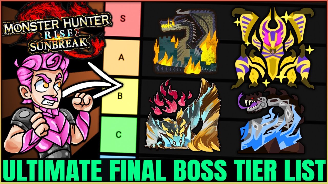 The ULTIMATE End Boss Monster Tier List - Most Fun & Powerful - Monster Hunter Rise Sunbreak!