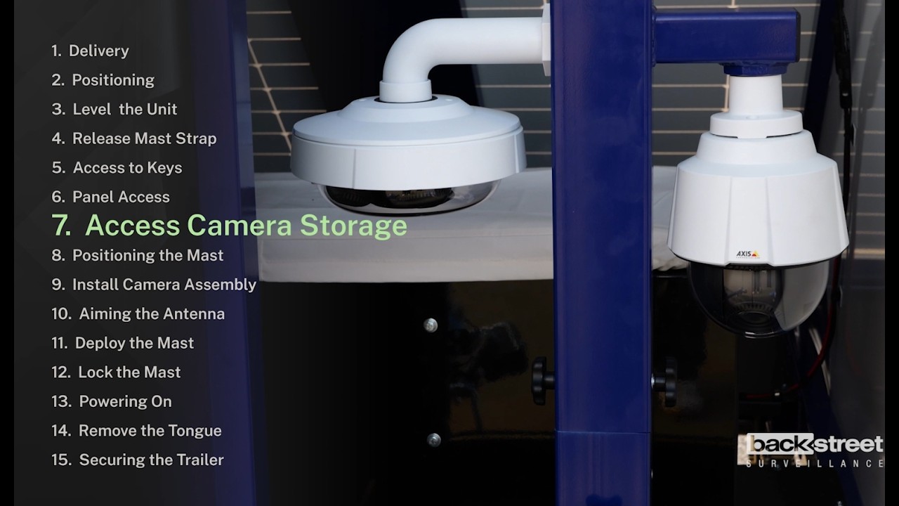 Custom-built Surveillance Trailer, application-specific. 2026 Best Surveillance Trailer Setup.