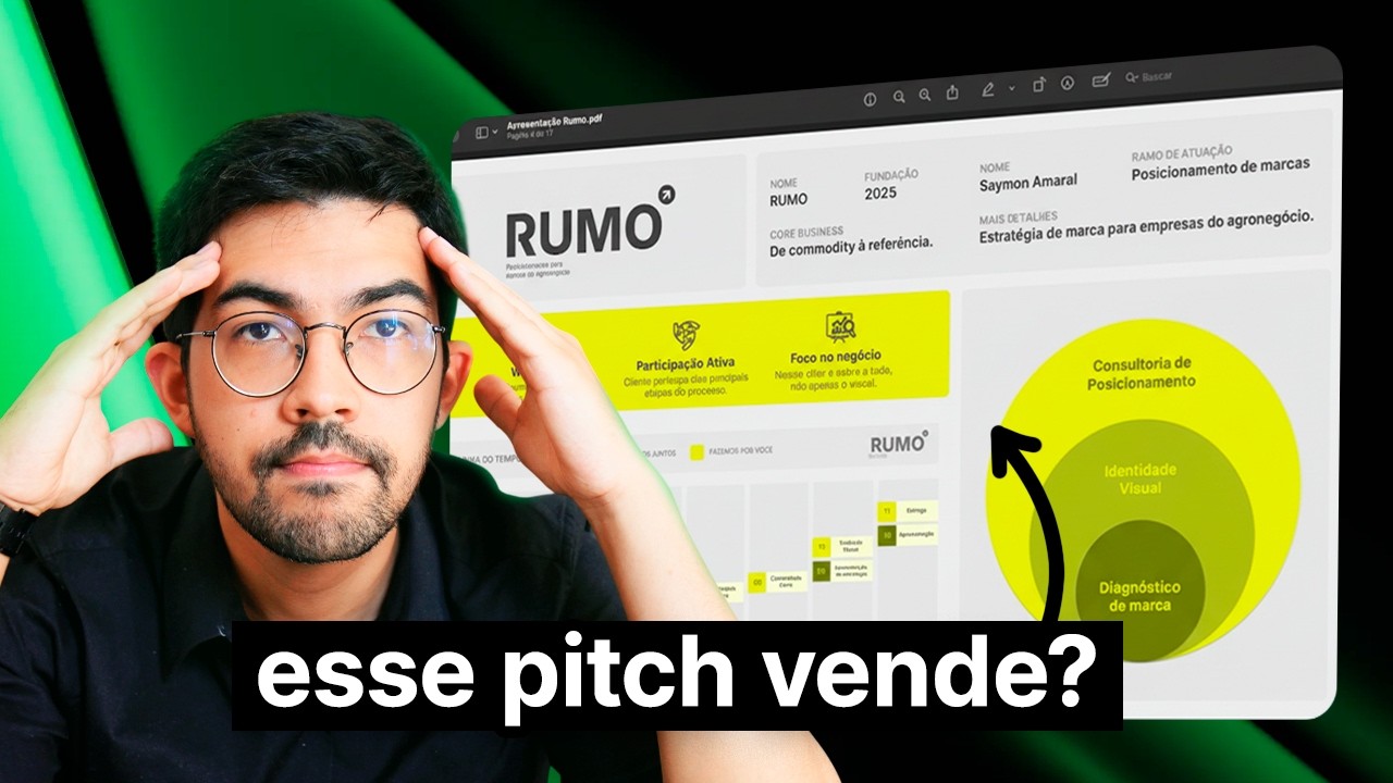 Analisando um PITCH REAL de vendas | Saymon Amaral