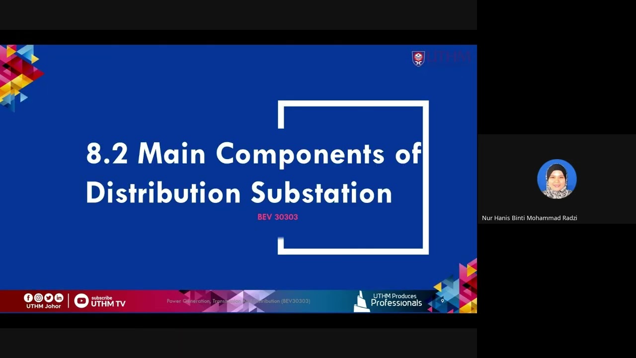 BEV 30303 | Chapter 8: AC DISTRIBUTORS