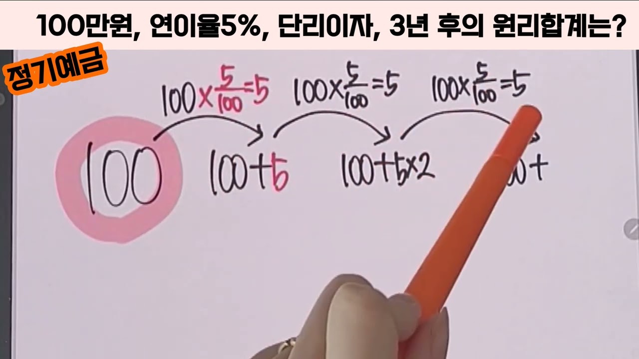 정기예금 원리합계 구하기 (단리, 복리)