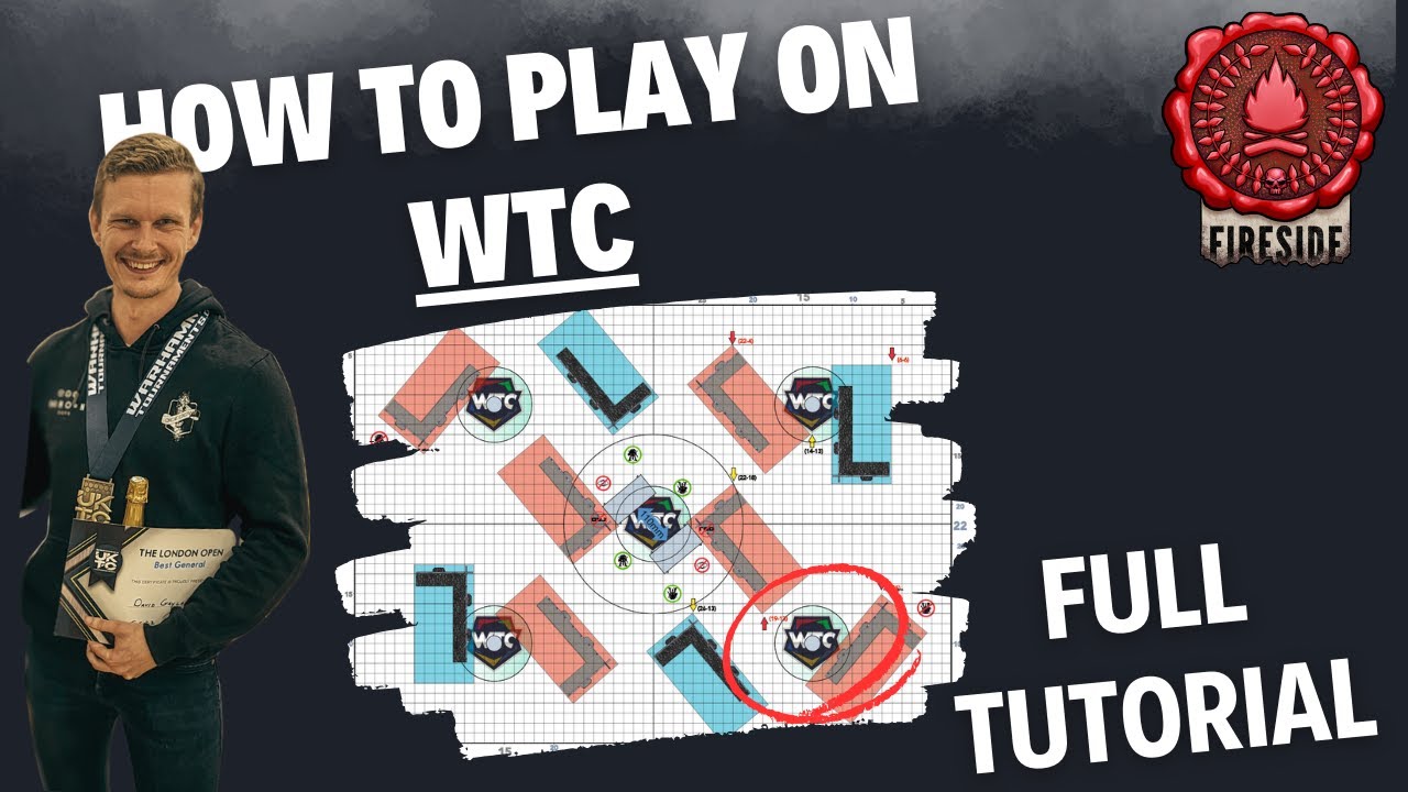 TUTORIAL: Conquering the WTC terrain format!
