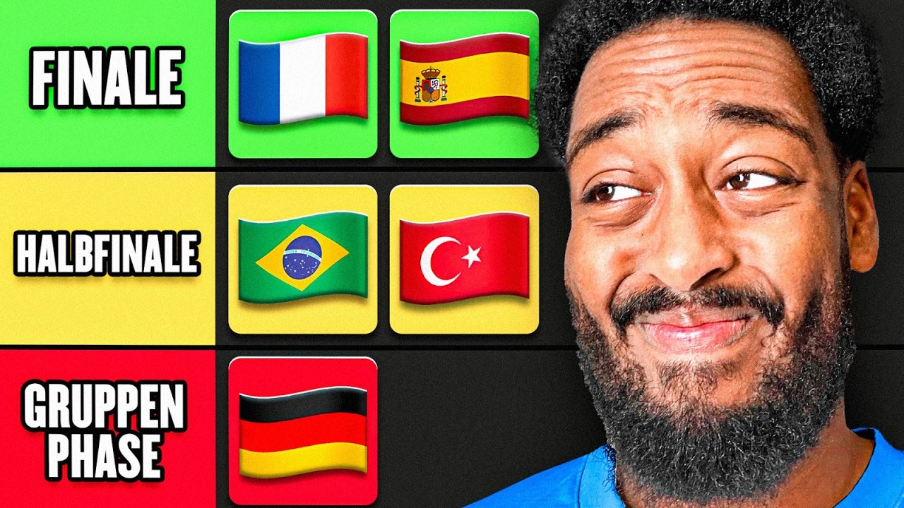 DEUTSCHLAND in der GRUPPE RAUS???🤯Faro rankt das WM 2026 POTENZIAL aller L&Auml;NDER in einer TIERLIST🚨
