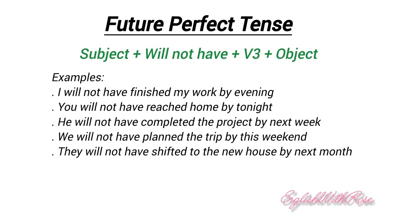 Future Perfect Tense in English | Hindi Explanation | will have + V3 