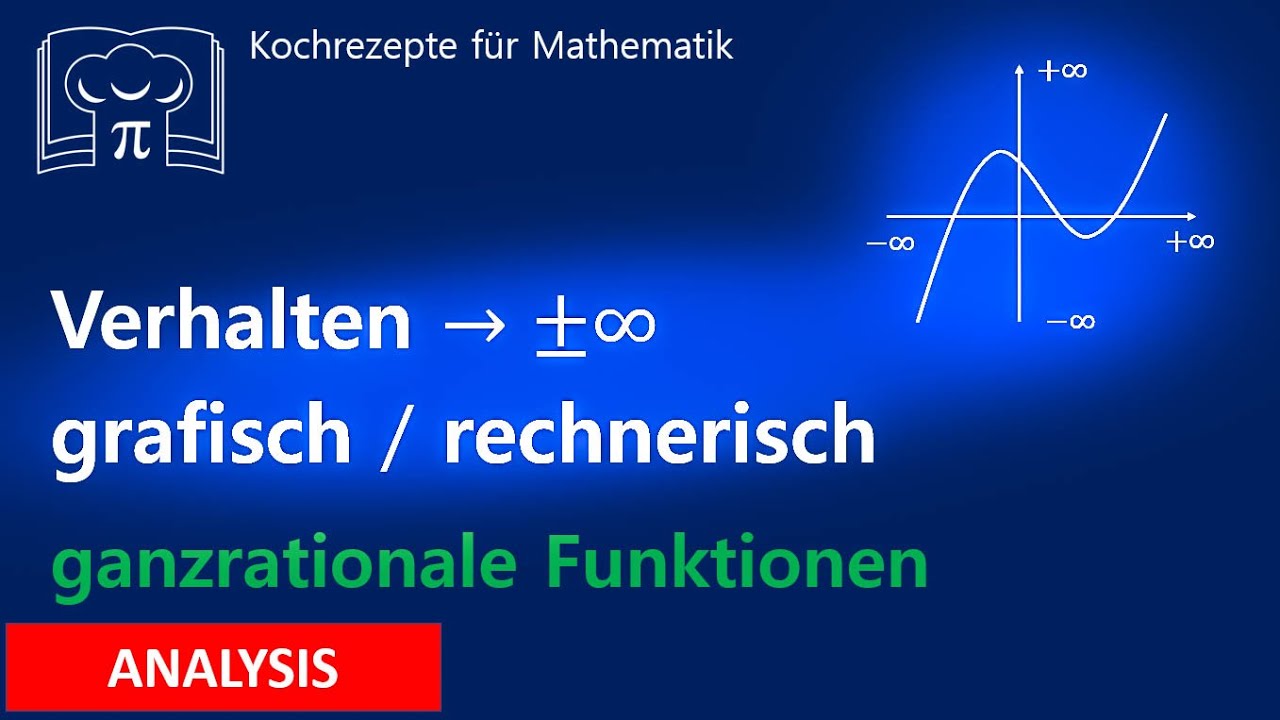Verhalten im Unendlichen ganzrationale Funktionen, Grenzverhalten, Globalverhalten