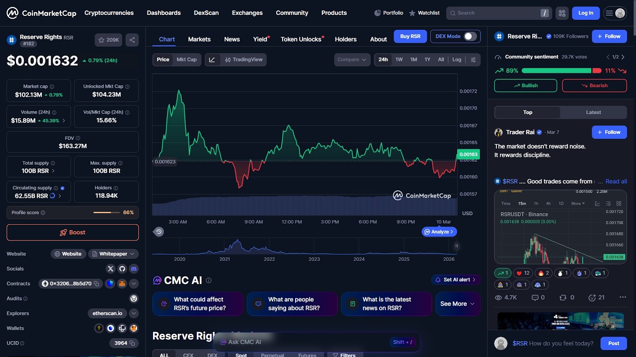 Czy token Reserve Rights ($RSR) jest legalny czy to oszustwo?
