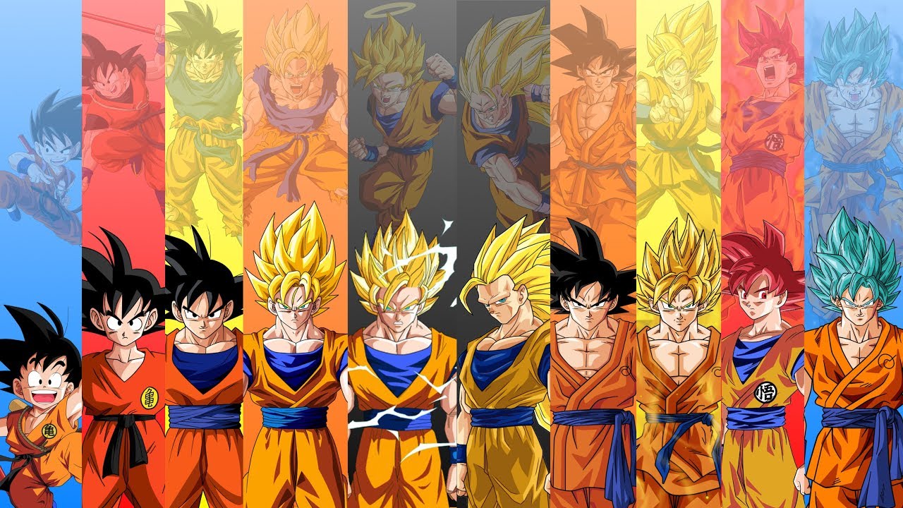 All Forms Of Son Goku (Real & FanMade) | DragonBall