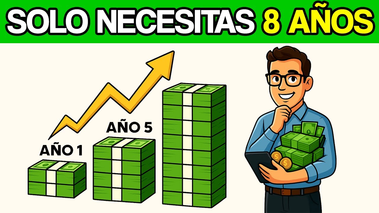 C&oacute;mo Retirarse en 8 A&ntilde;os Empezando con $0 (Plan Completo A&ntilde;o a A&ntilde;o)