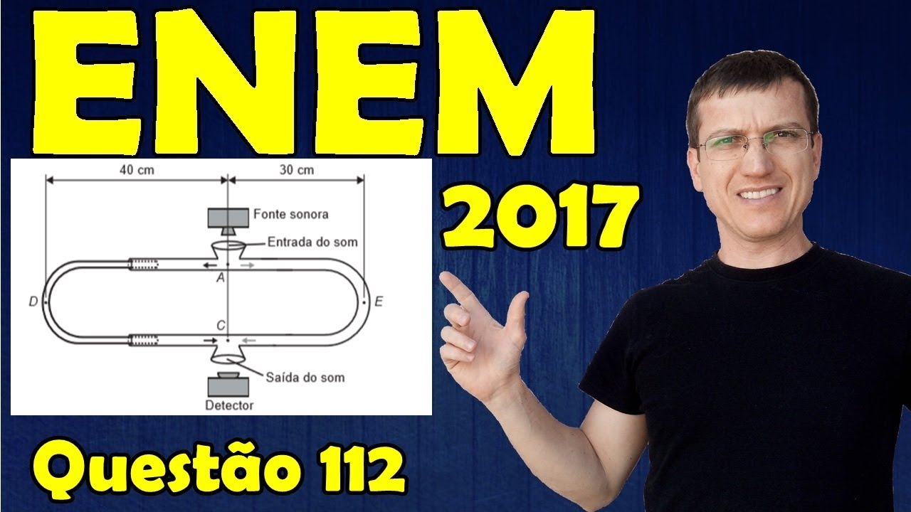 ENEM 2017 - FÍSICA - Prova AZUL - QUESTÃO 112 - Prof  Boaro