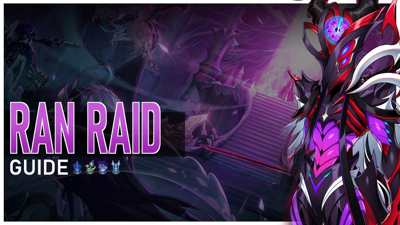 [Elsword NA/엘소드] Abyss Raid 101 - Updated Abyss/Ran Raid Guide/Strategies/Tactics