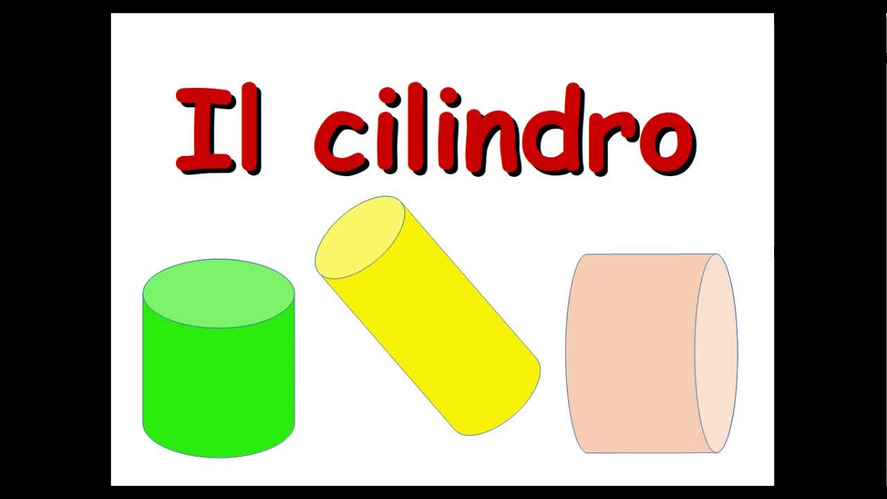 Geometria3: i solidi di rotazione: il cilindro