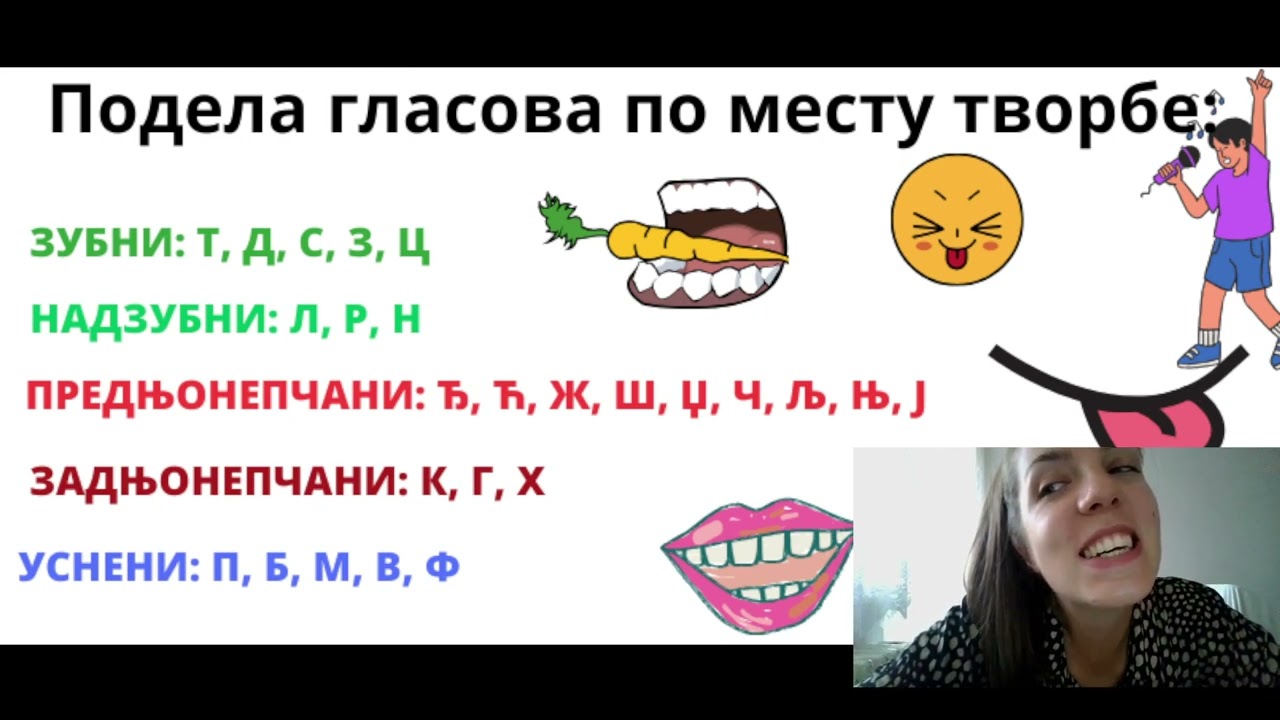 6. разред: Подела гласова