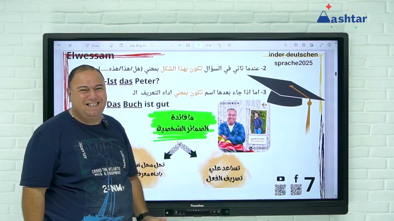 بدائياات قواعد اللغه الالمانيه   للصف التانى والتالت الثانوي مستر نادر عبد الفتاح