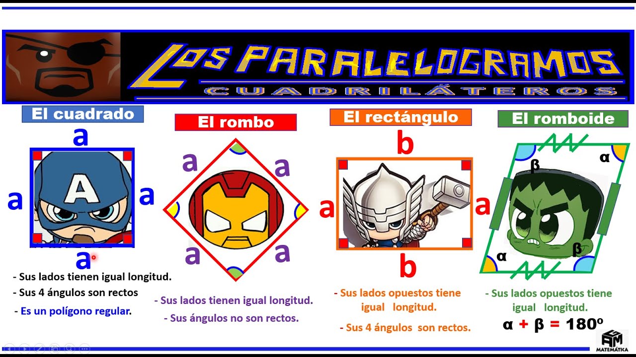 Cuadriláteros: paralelogramos - 4to de primaria
