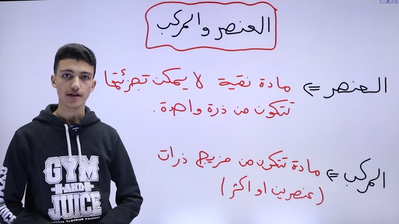 العنصر والمركب | تأسيس كيمياء