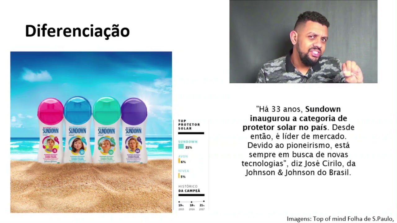 L4 - Módulo 2 - Diferenciação - Vídeo aula