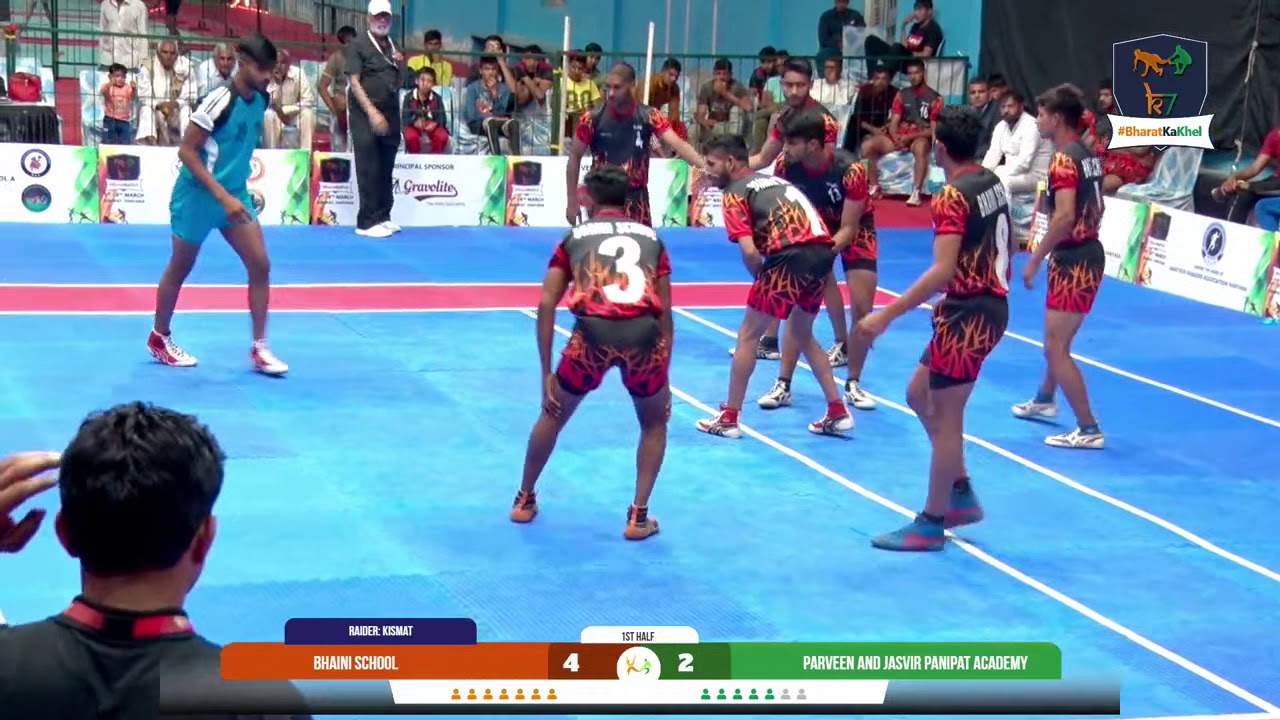 K7 Qualifiers: Pool A - Bhaini School vs. Parveen & Jasvir Academy