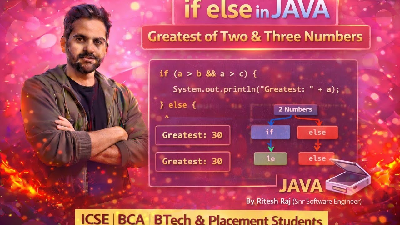 Greatest of Two and Three Numbers in Java | If Else Logic Programs