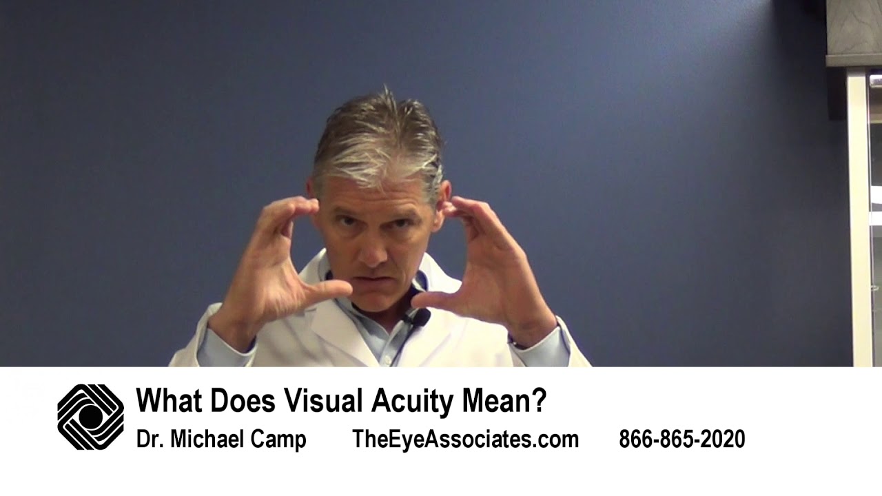 What Does Visual Acuity Mean?