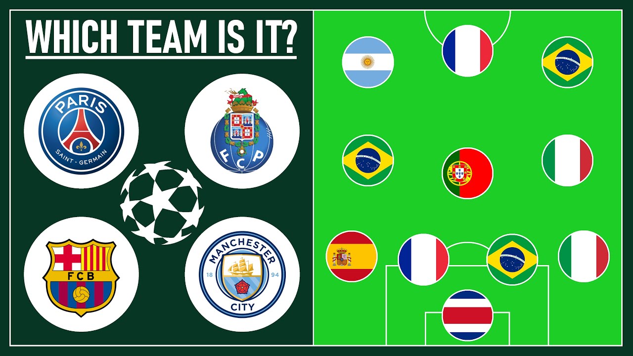 Guess the CHAMPIONS LEAGUE team Part 2/3 | 2020-2021 Season (Football Quiz)
