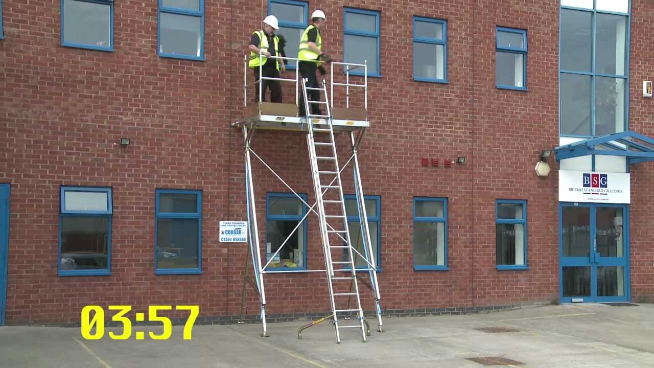 easi-dec Access Platform timed
