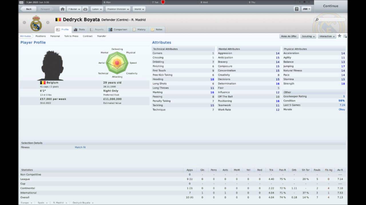 Football Manager 2011 Wonderkids + Results