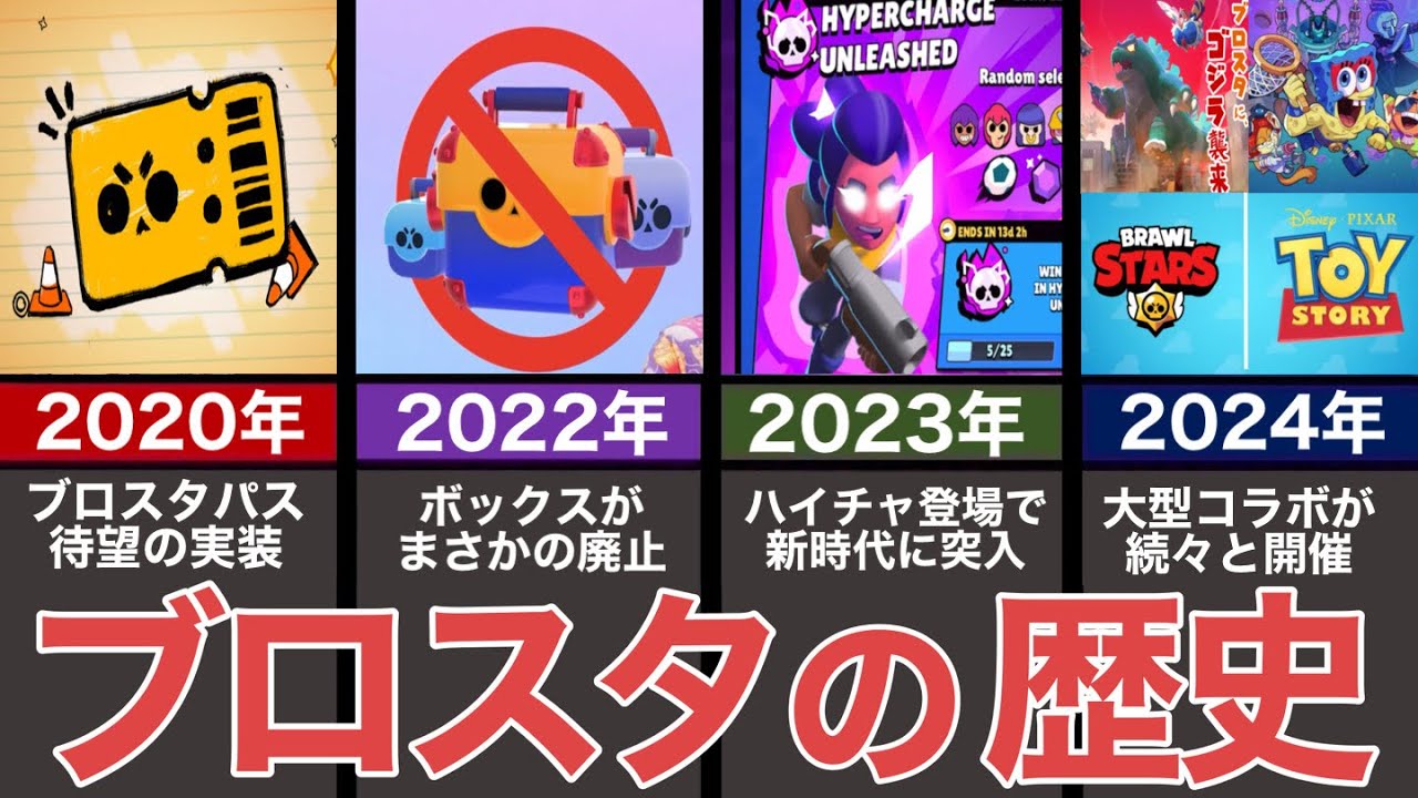【永久保存版】これを見ればブロスタが分かる！ブロスタ6年間の歴史を振り返ってみた【ブロスタ】【ゆっくり解説】