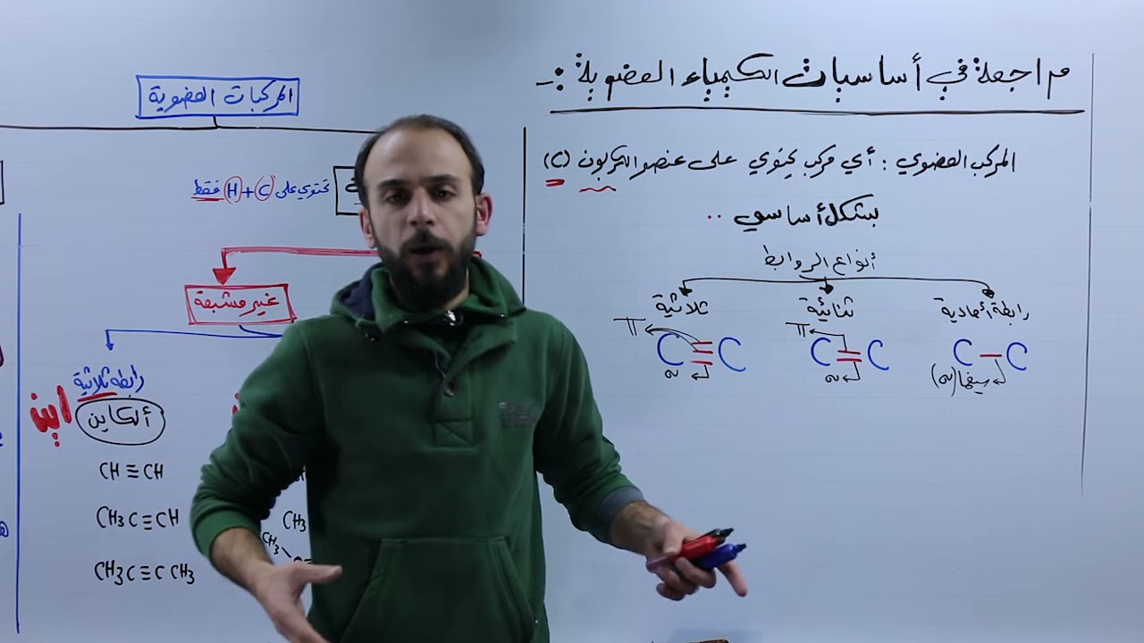 (أهم فيديو في وحدة الكيمياء العضوية) أساسيات الكيمياء العضوية/توجيهي/علمي/الأستاذ يوسف القاق