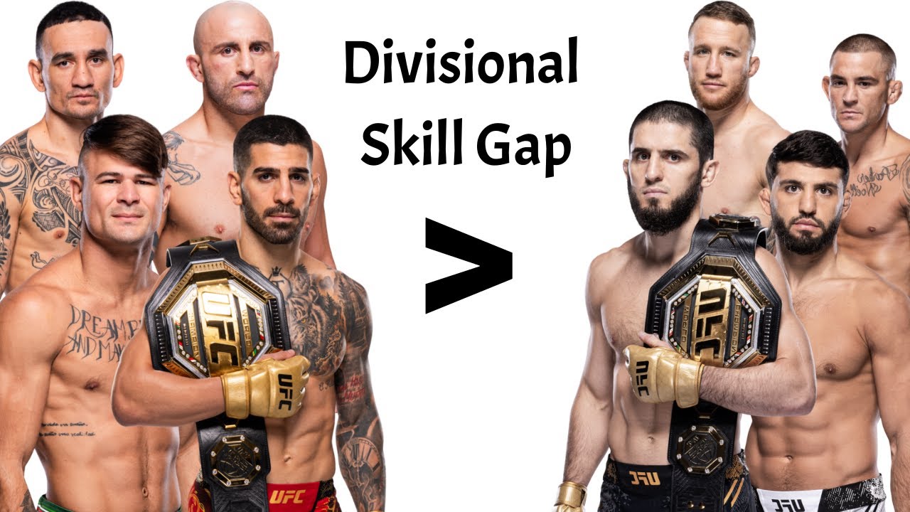 Featherweights Are Better Than Lightweights & Divisional Skill Gaps Are Real In MMA
