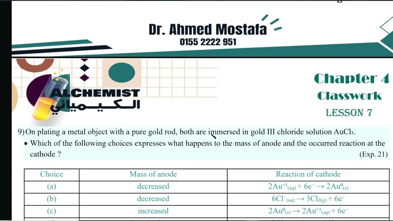 chapter 4 lesson 7 classwork ( application of electrolytic cell )