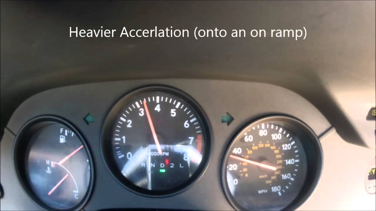 Induction Performance 4000 Stall